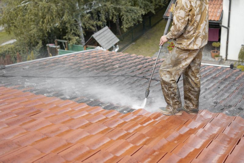Roof Replacement Process